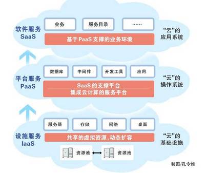 電力大數(shù)據(jù)有多大？90秒幫你讀懂它的核心價(jià)值