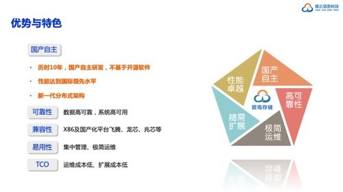 霄云科技斬獲2020年度軟件定義存儲(chǔ)產(chǎn)品金獎(jiǎng)，領(lǐng)航基礎(chǔ)軟件服務(wù)新篇章